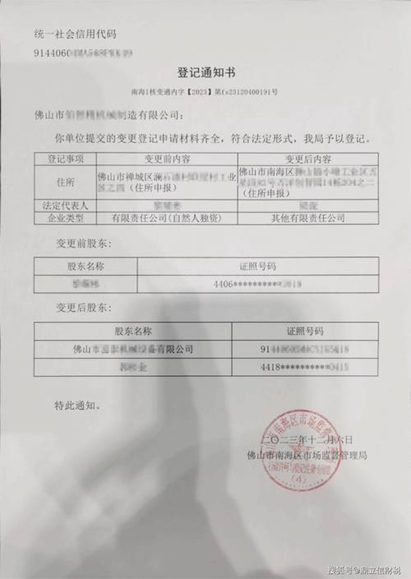 税务筹划:企业成长的隐形加速器